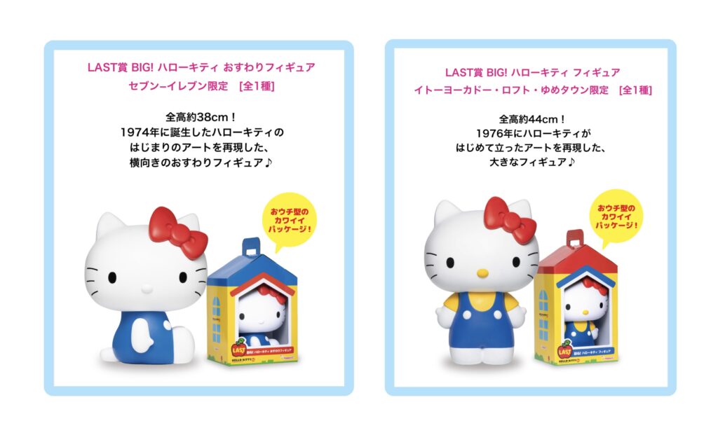 HELLO KITTY Happyくじ５